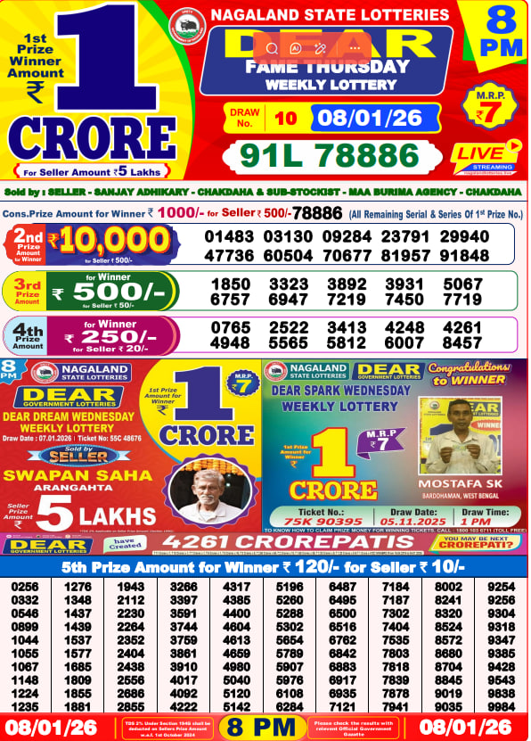 Dear Lottery Sambad Result 8PM